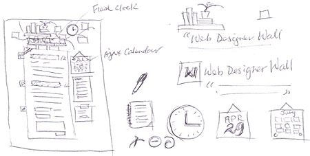 concept 2