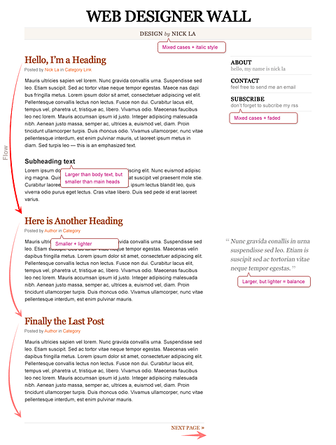 typographic contrast final