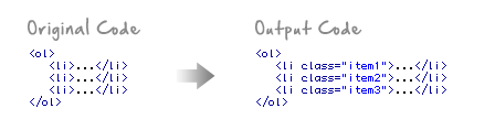 code explain