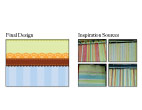 Design pattern